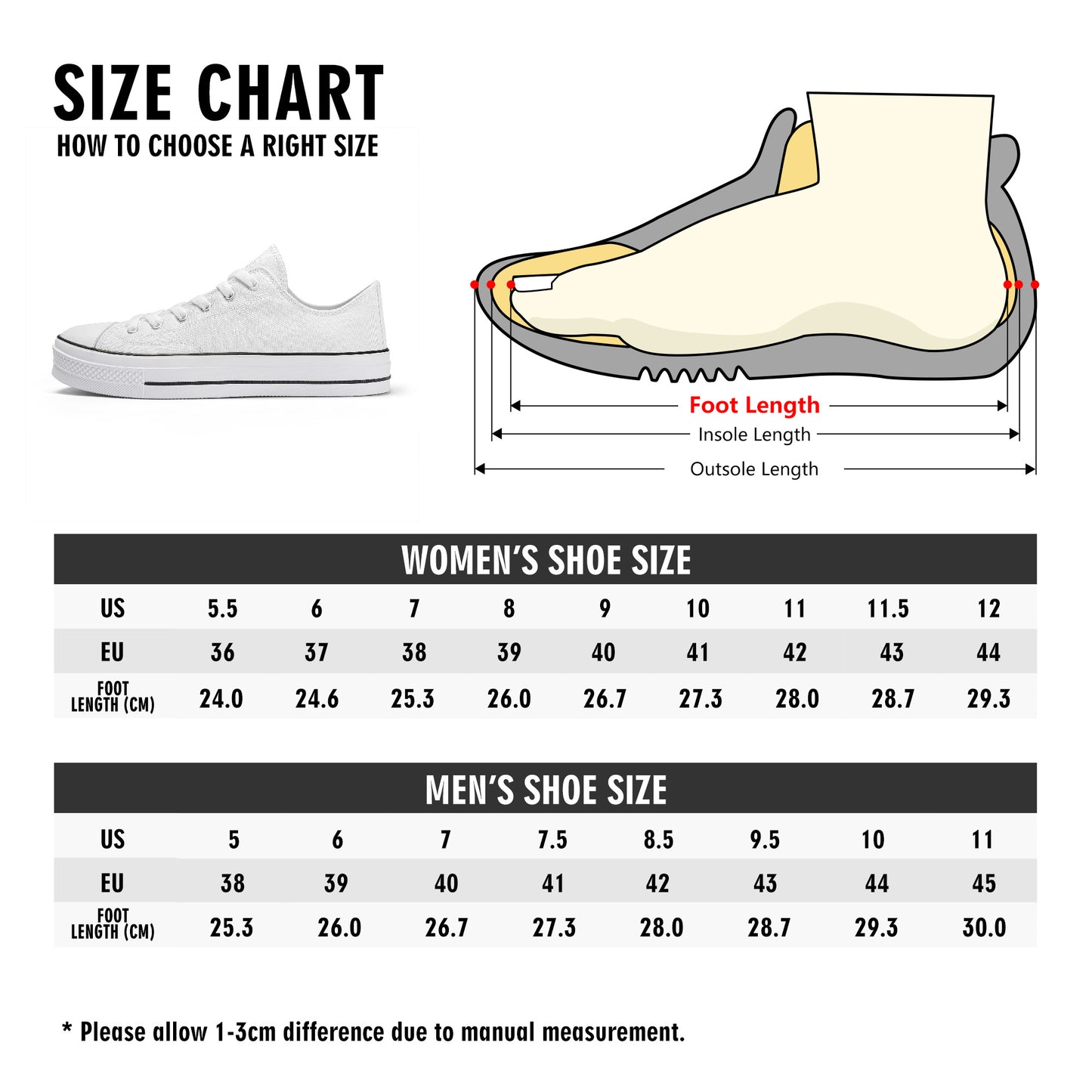 Shoe size chart for women and men with a white sneaker and anatomical diagram of a foot.