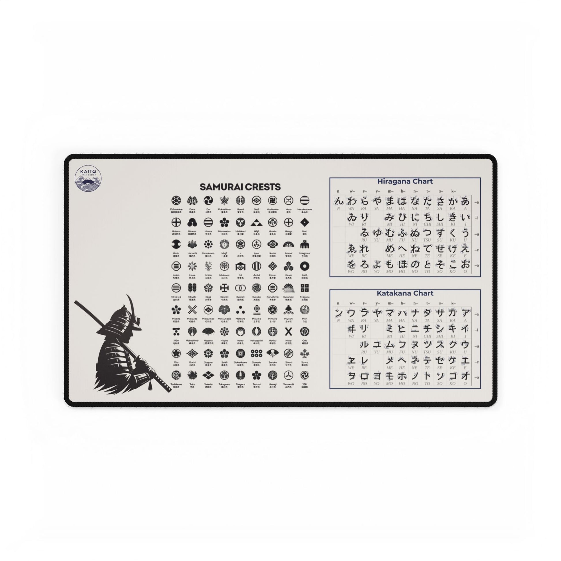 Educational mat with Samurai crests and charts on a white background
