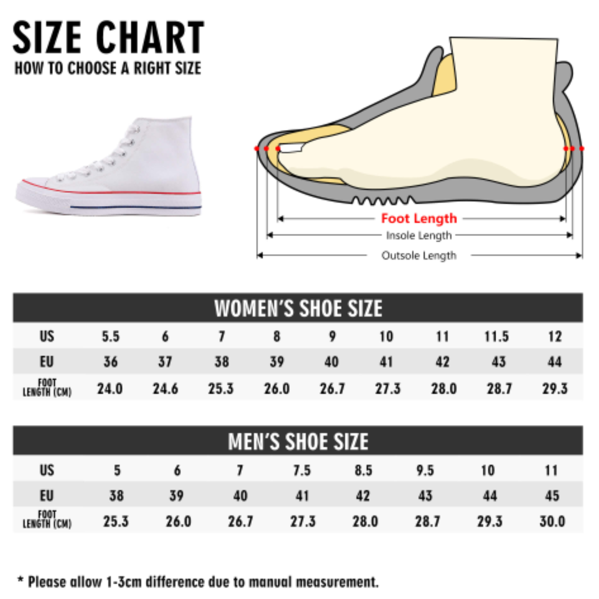 Shoe size chart for women and men with a white sneaker and foot illustration.