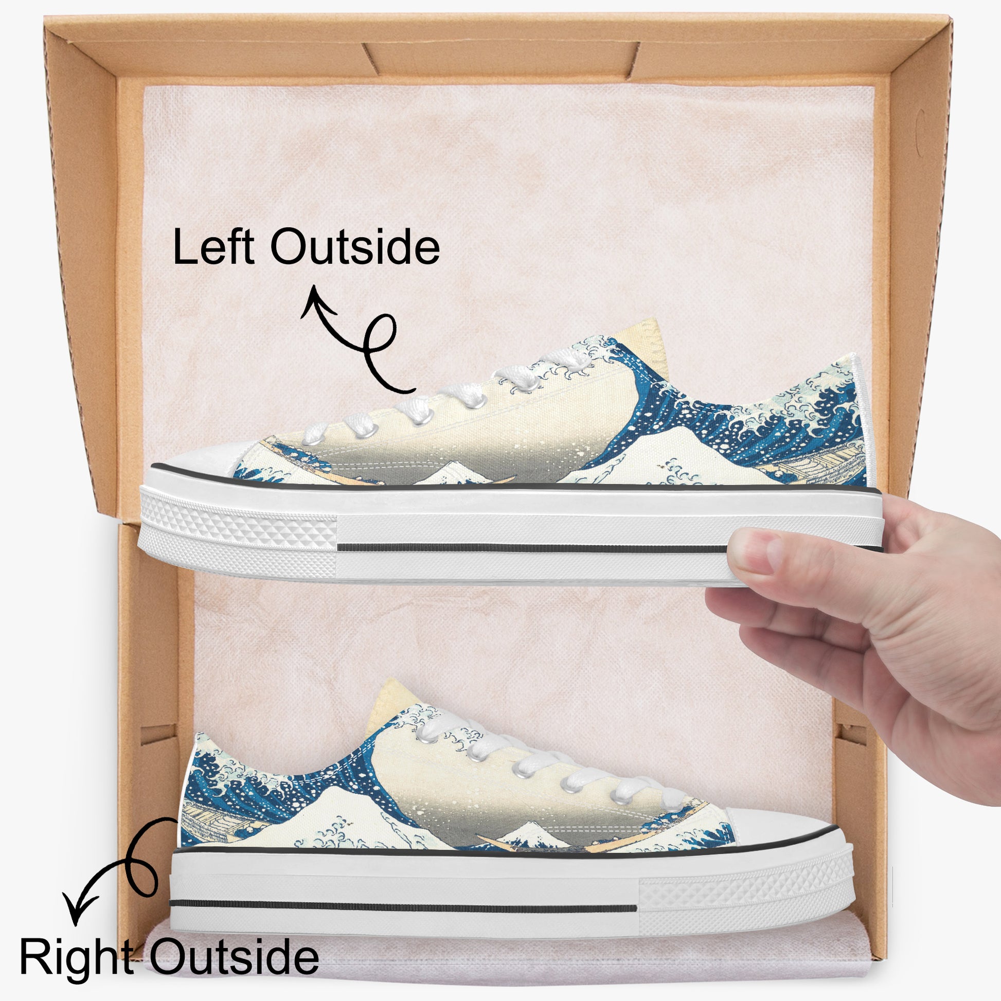 Shoes with wave design in a box, labeled 'Left Outside' and 'Right Outside'.