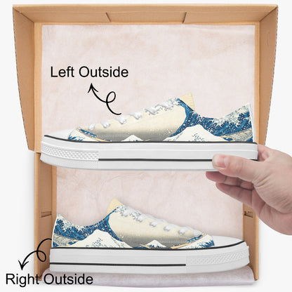 Shoes with wave design in a box, labeled 'Left Outside' and 'Right Outside'.